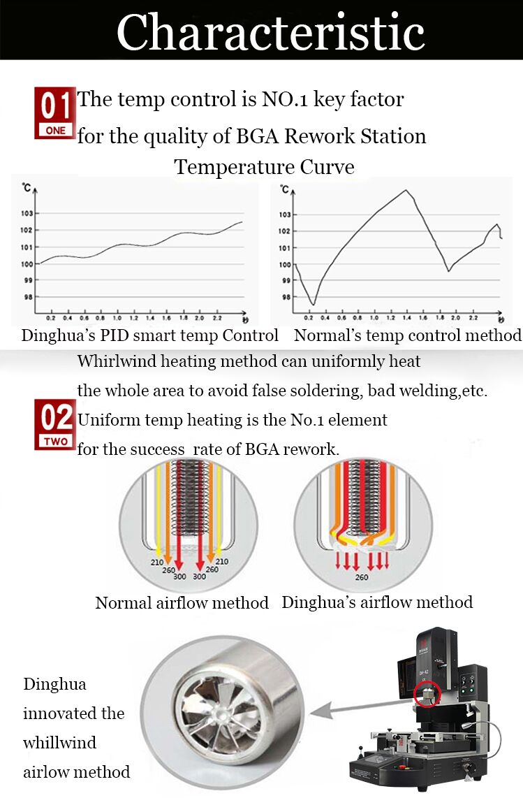 automatikus bga rework machine.jpg