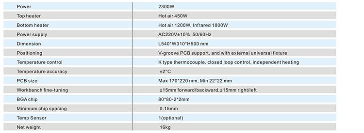product-1-1 bga ic reballing stencil.jpg