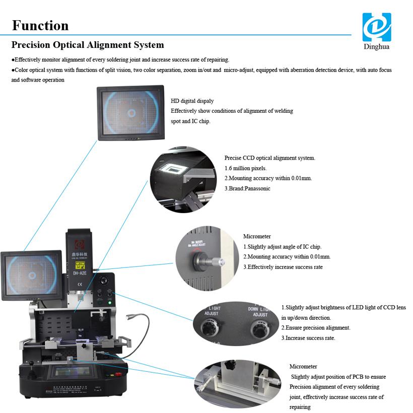 smart rework station 3