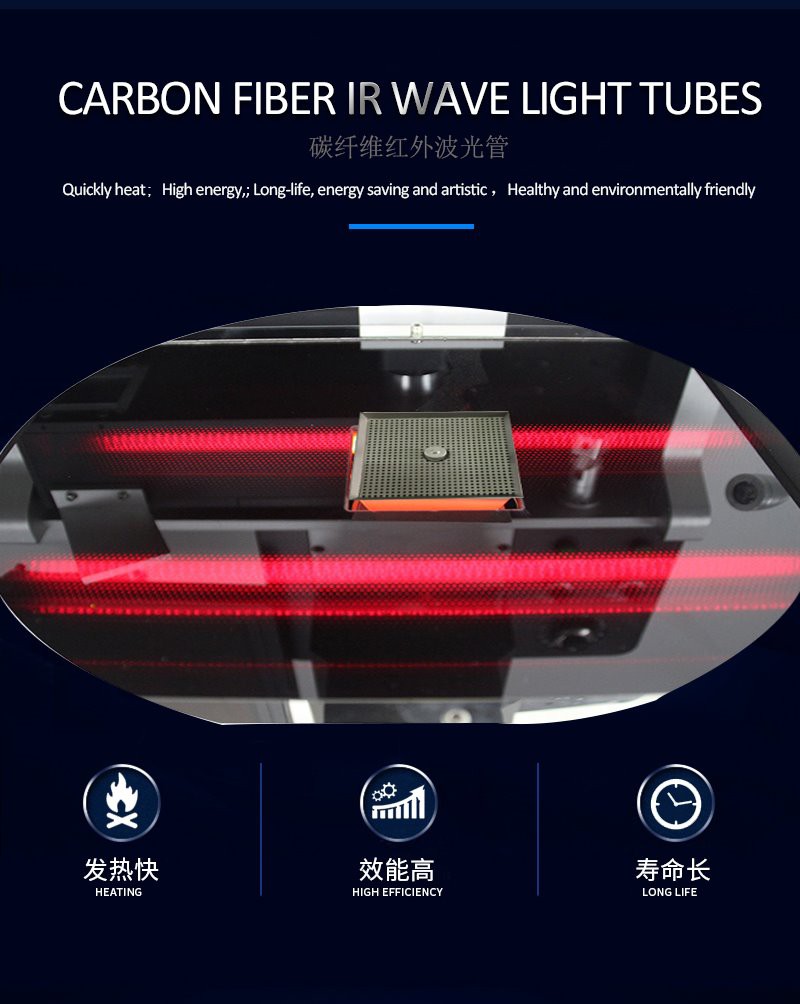 zm r6200 bga machine